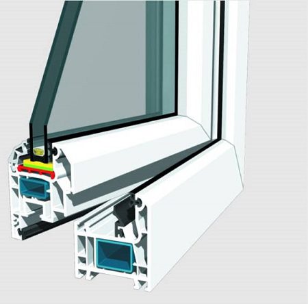 مزایای دیگر پنجره‌های وین تک سعادتی